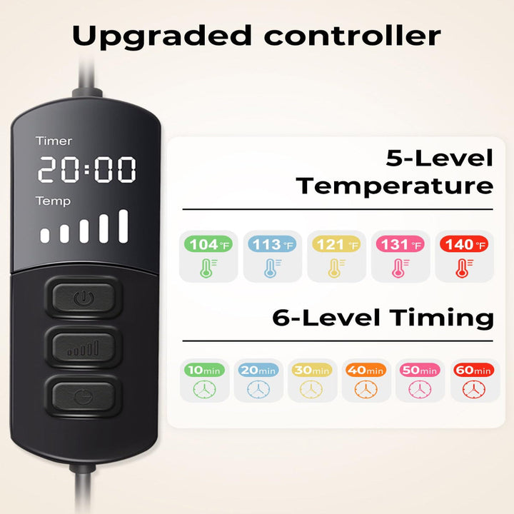 Colverro™ Graphene Heated Eye Mask with Five Heat Settings and Timer