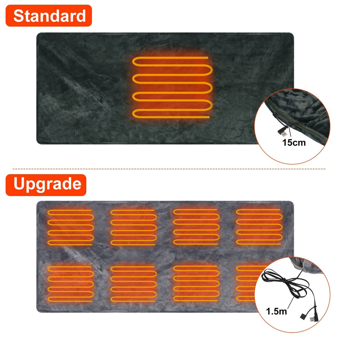 Colverro™ Wearable USB Heated Blanket with Zipper &amp; Fleece Wrap